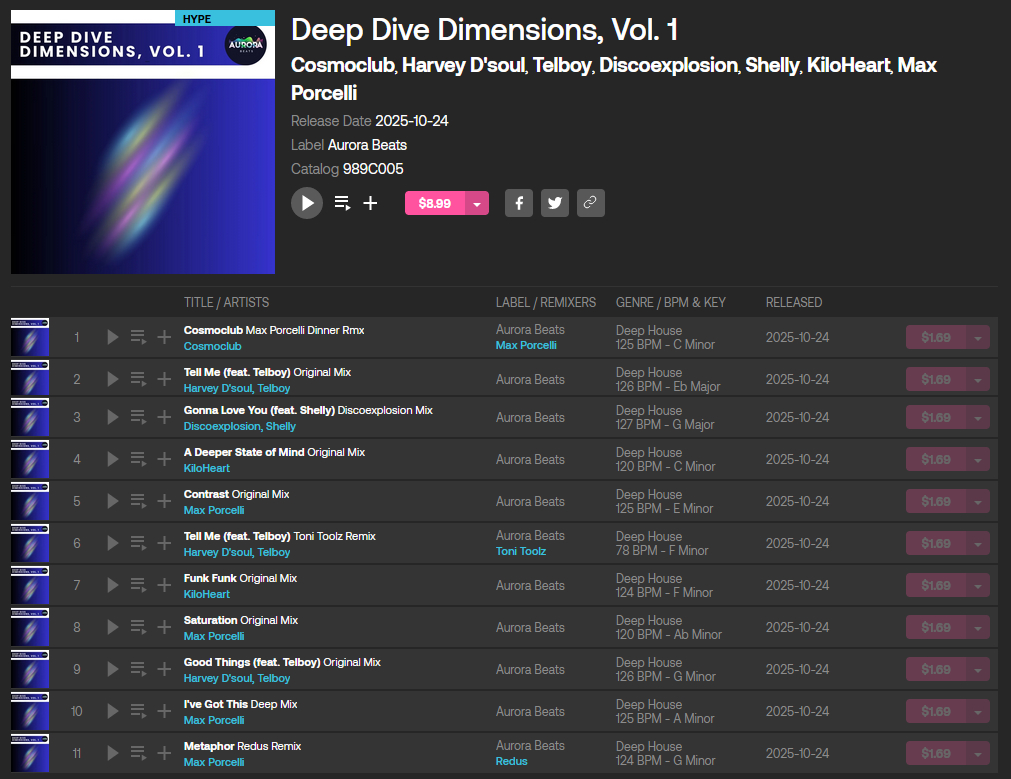 Deep Dive Dimensions.jpg