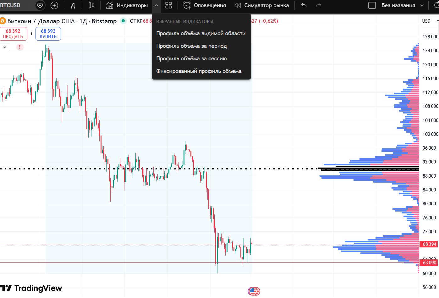 индюк профиль тв бтк.png